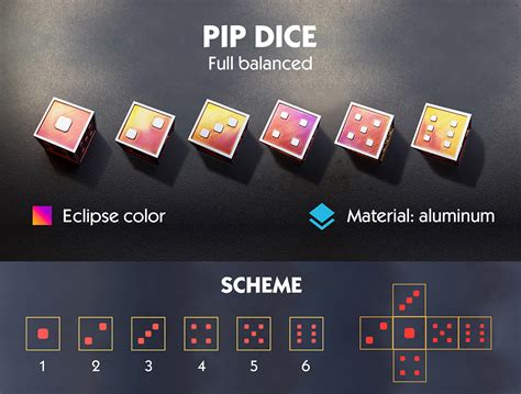 pips dice|Pip .